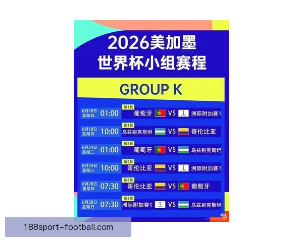 美加墨世界杯最新竞猜盘口解析与投注趋势全面指南