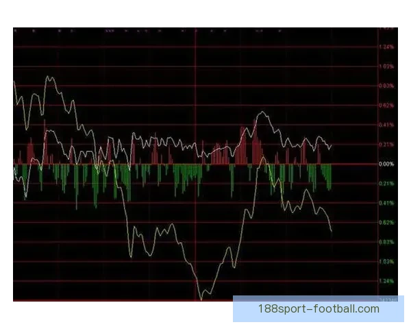 世界杯足球竞猜赔率分析与投注策略全解析 让你轻松抓住胜利机会