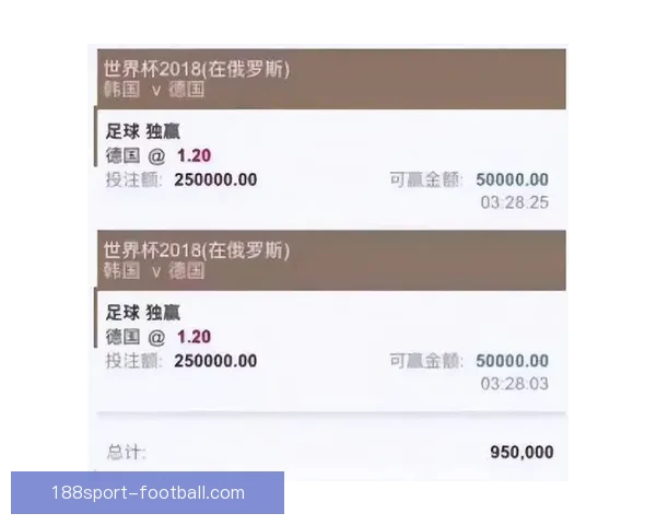 世界杯胜负竞猜平台全方位解析助你精准预测比赛结果