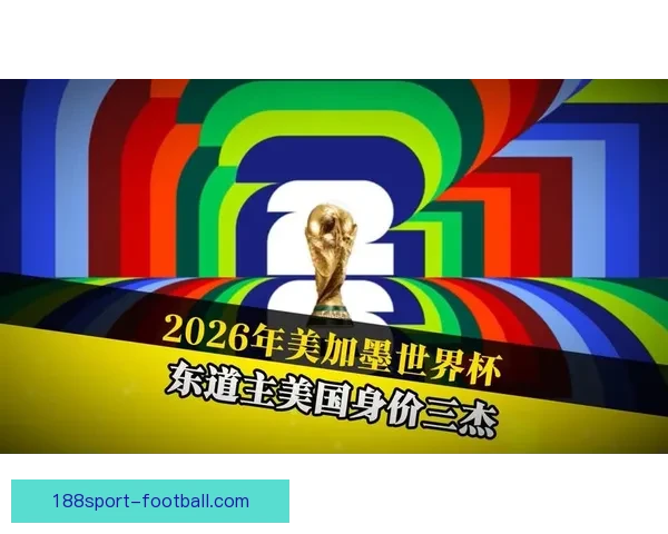 美加墨世界杯激战引领全球足球热潮与新时代格局变革全景观察深度